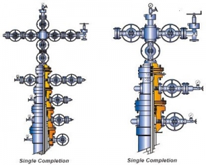 Wellhead X-mass Tree