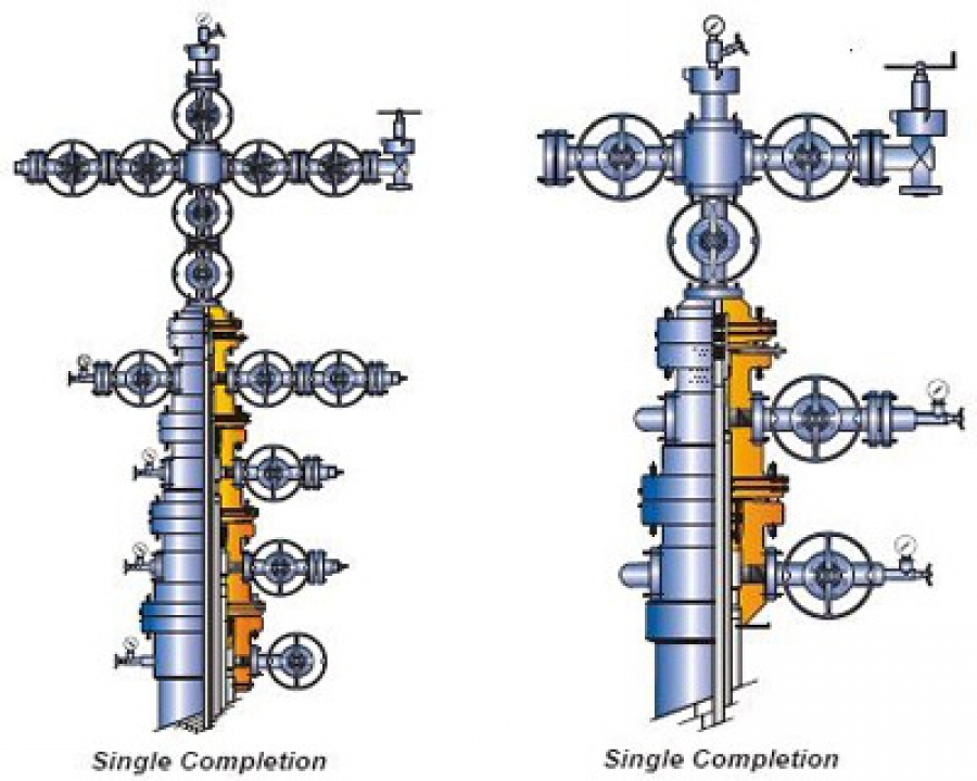 Wellhead X-mass Tree